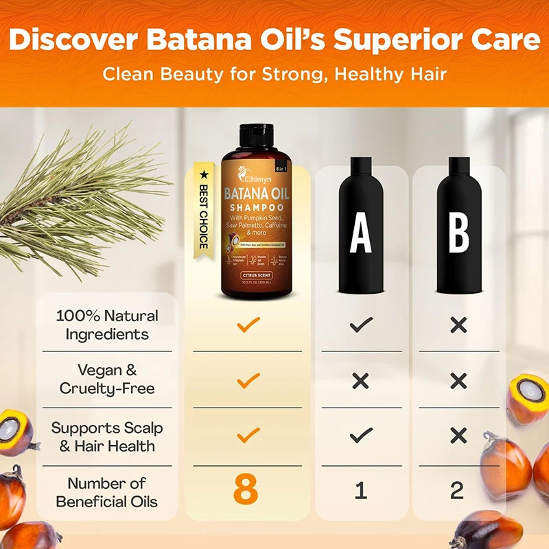 Batana Oil Shampoo 8-in-1 Hydrating Formula for Dry, Frizzy Hair Repair and Strengthening 4 batana oil 8in1 shampoo sit 9zn7m8jt desc 4