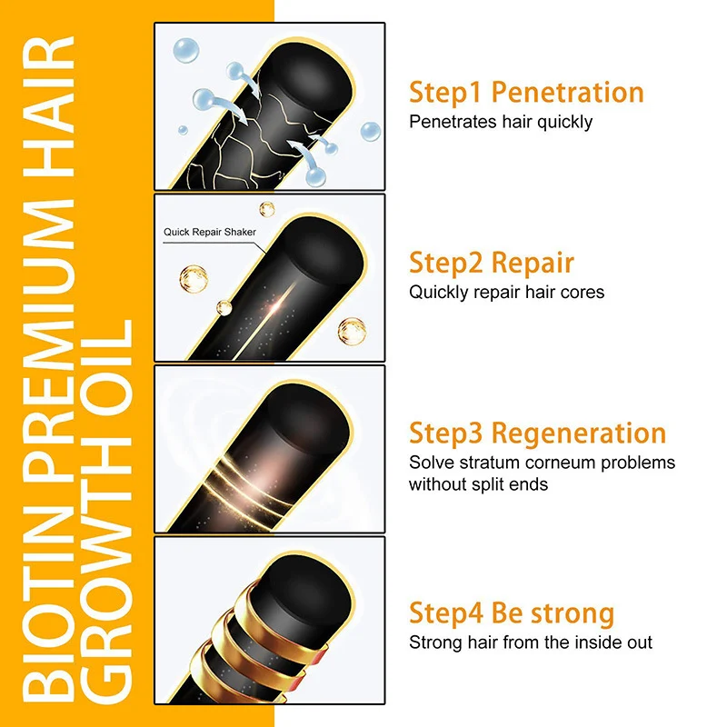 Biotin Hair Growth Oil Deeply Moisturizes Scalp, Reduces Hair Loss & Improves Hair Health 3 biotin hair growth oil sit uq8y8ydg desc 3