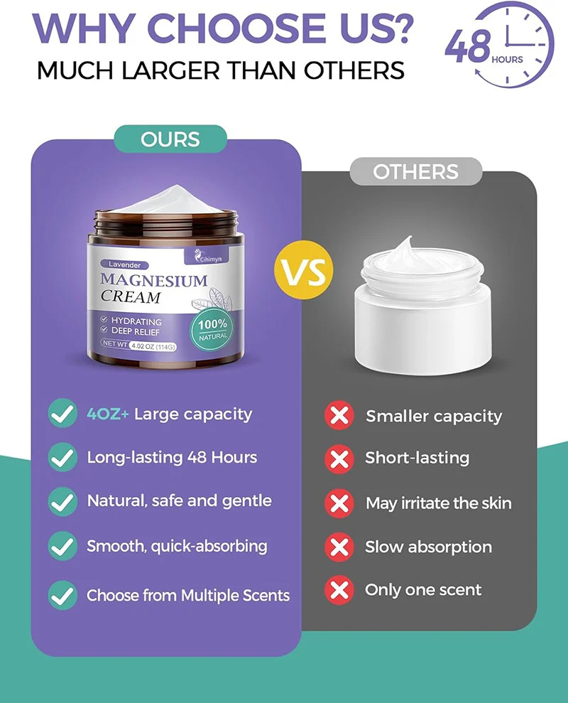 Lavender Magnesium Cream Hydrating Body Moisturizer for Nighttime Relaxation & Muscle Relief 2 lavender magnesium cream hydrating body moisturizer nighttime sit 87kfd9vd desc 2